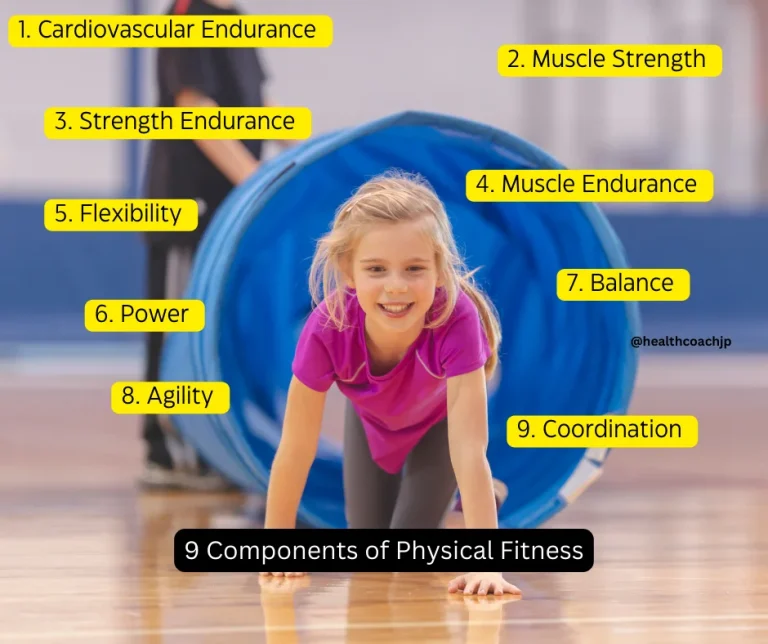 Discover 9 Components of Physical Fitness and Health Tips