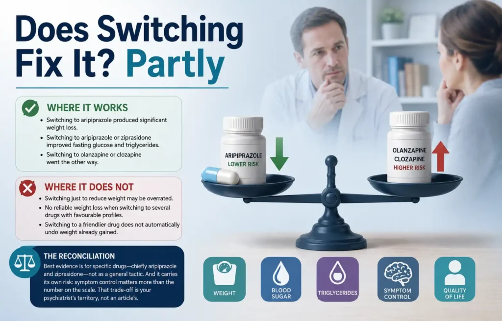 Balancing Medication Risks and Benefits